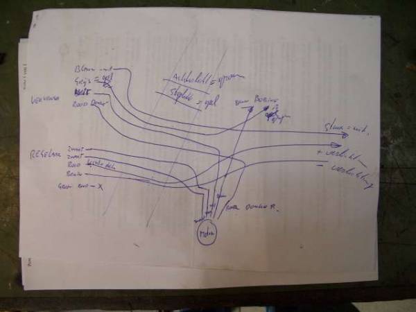 Het schema